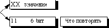 Алгоритм RLE